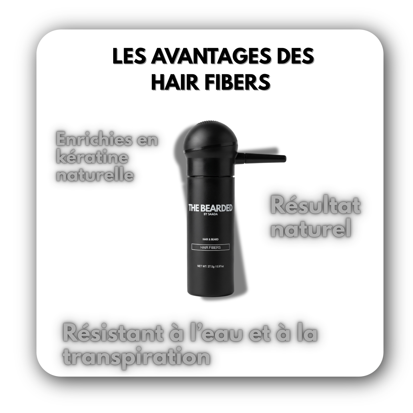 The Essential Volume & Density - The Bearded®