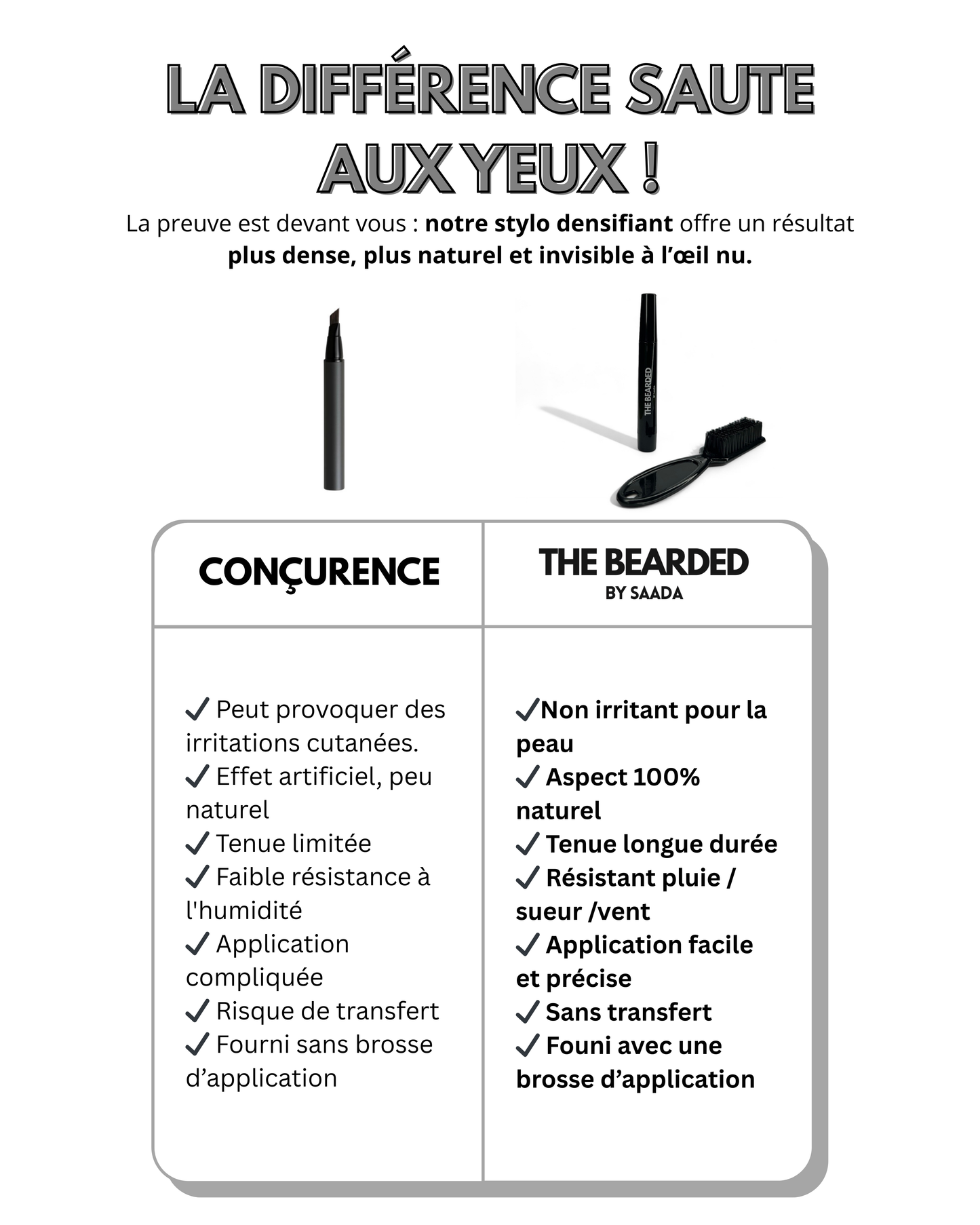 Stylo Densifiant - The Bearded®