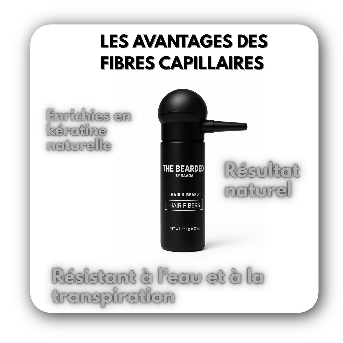 Hair Fibers - The Bearded®