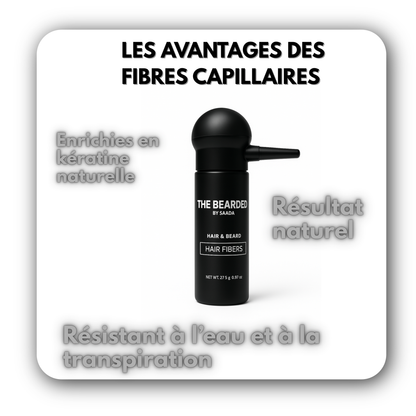 Hair Fibers - The Bearded®