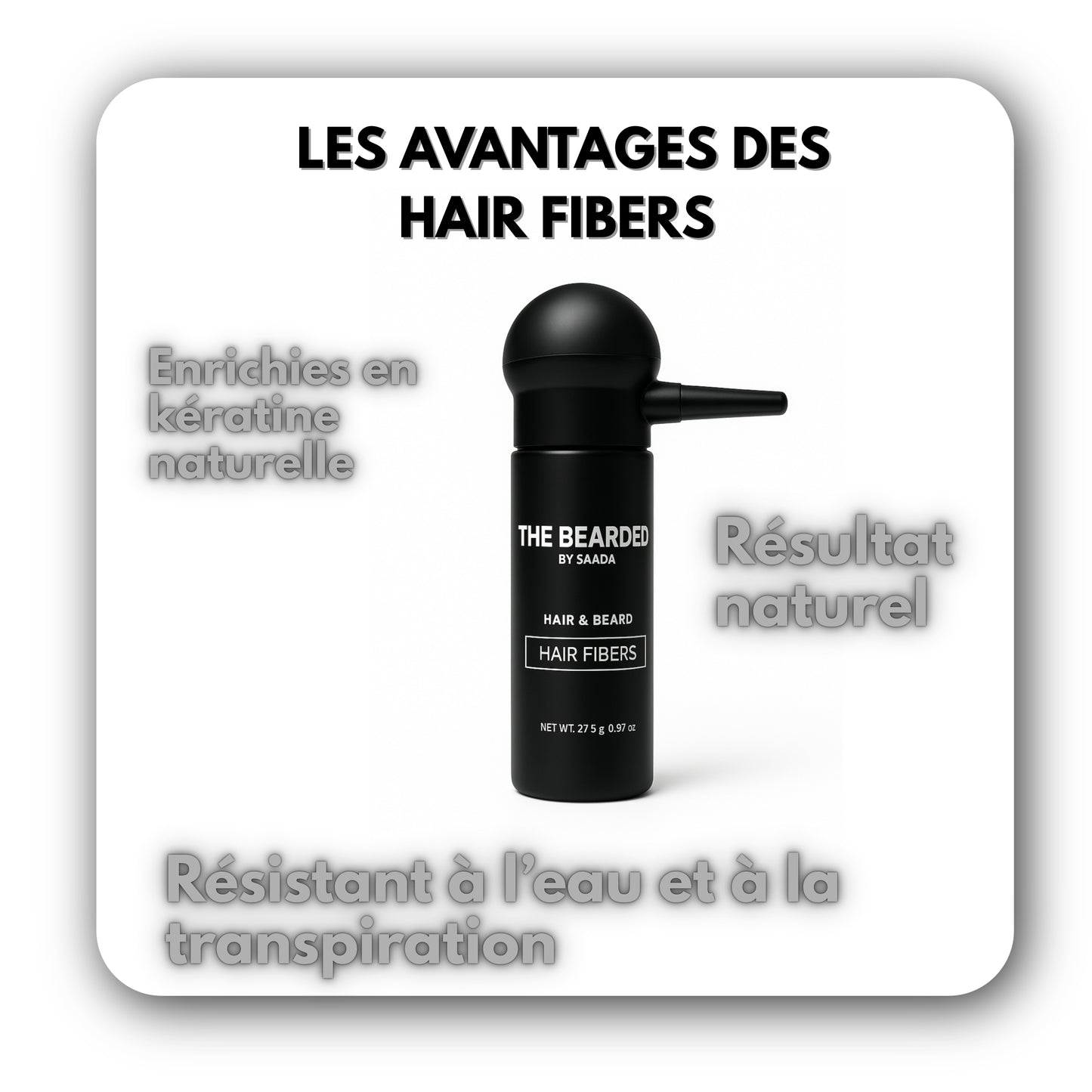 Hair Fibers - The Bearded®